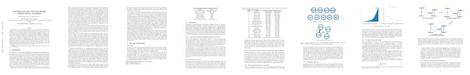 arxiv论文合集,arxiv十大论文