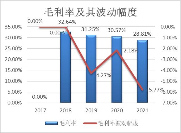 中国移动上市价格,中国移动的价格表
