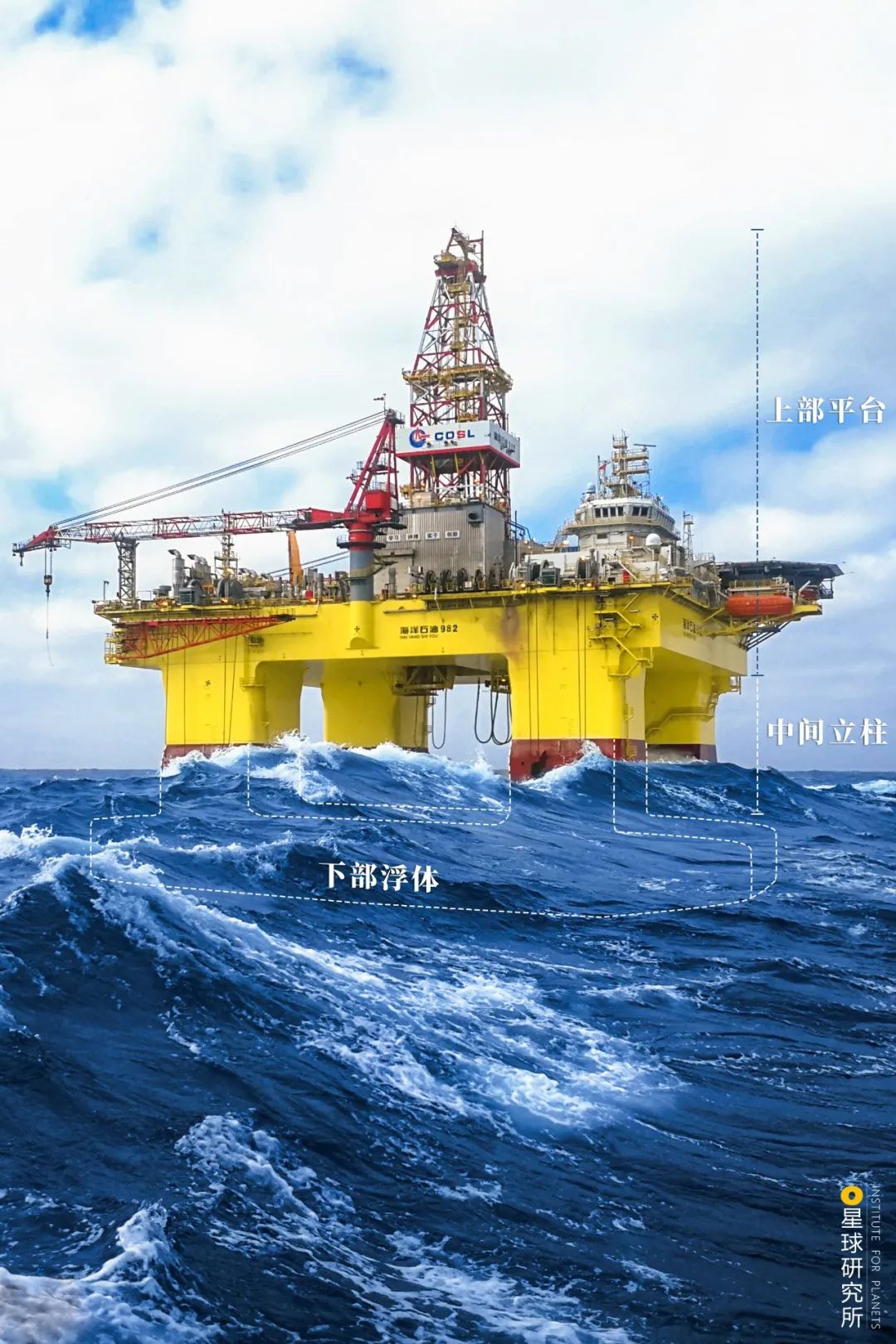 中国如何走向大国之路,中国现在的深海形势