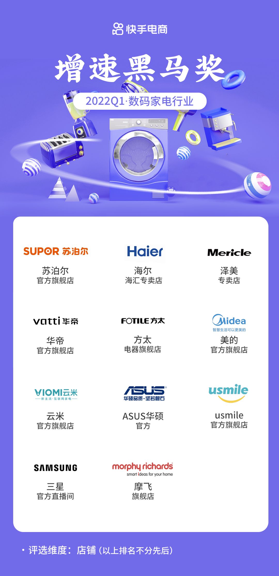 快手电商销售额最新排行榜,快手数码家电直播视频