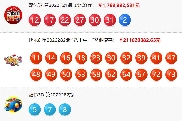 双色球开21注582万分落12地,双色球26注一等奖中奖明细一览表