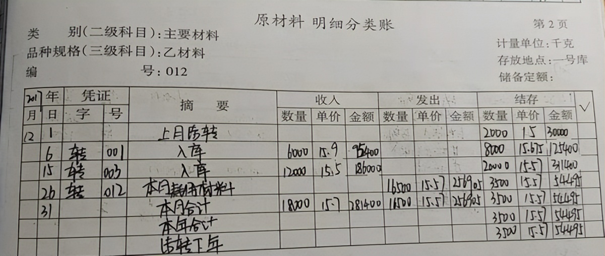 会计课程设计实例,智能会计课程案例