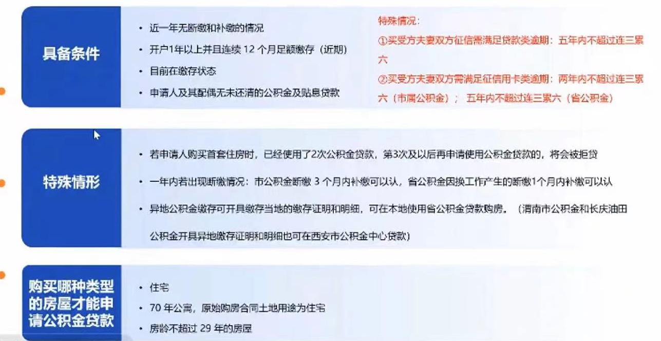 西安购房商业贷款最新政策,西安购房贷款政策2023最新版