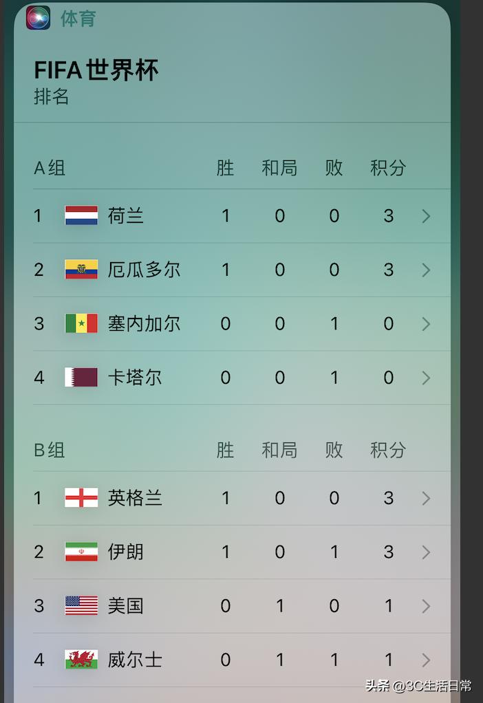 iphonesiri搜索建议有啥用,iphonesiri深度解析