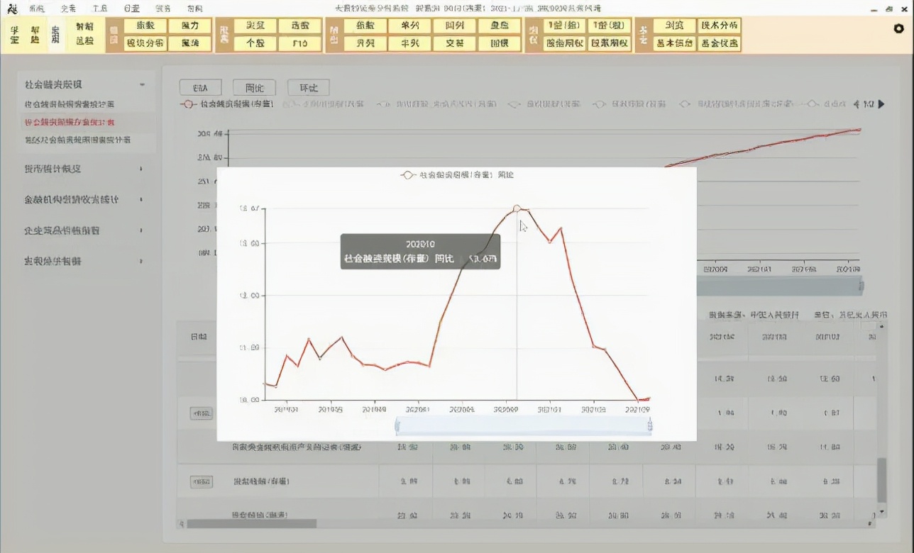 陈浩谈今年股市,陈浩净利润增长率