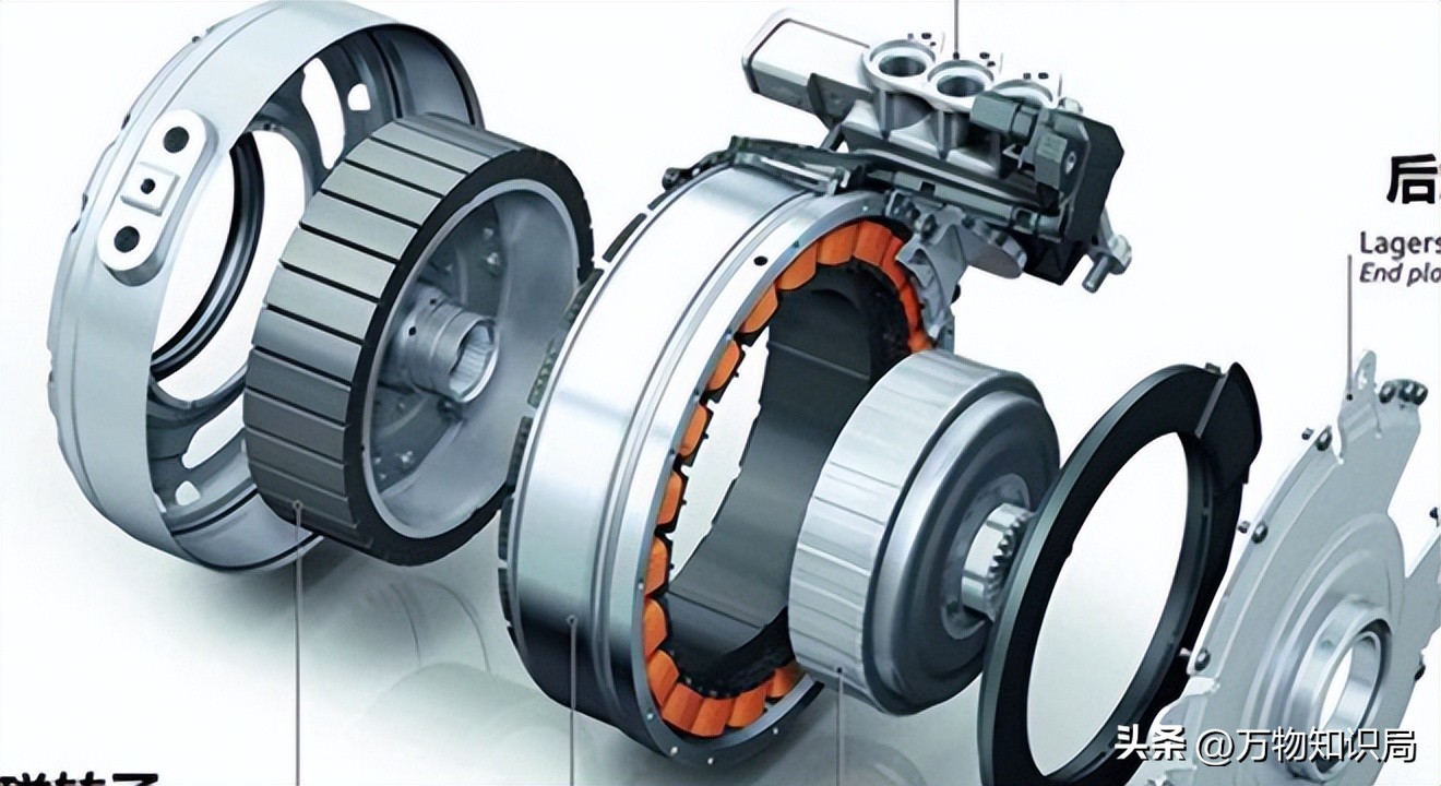 在能源领域，变转速负载敏感进出*技口**术如何用电压对转速精准控制