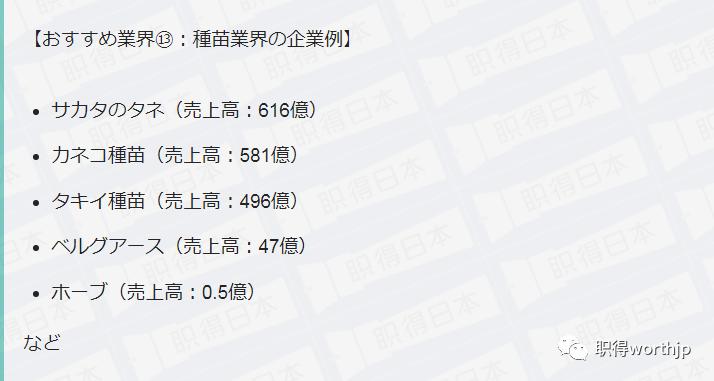 去这些日企不会踩雷!日本15种“白色行业”排行及相关知名企业