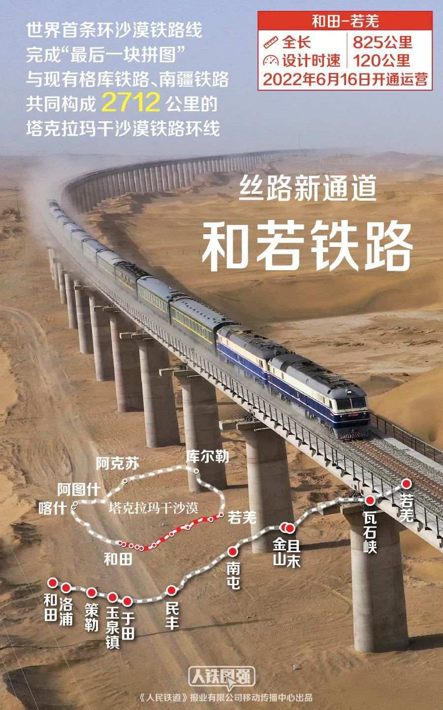 多条新线加入春运，回家的选择更多了！