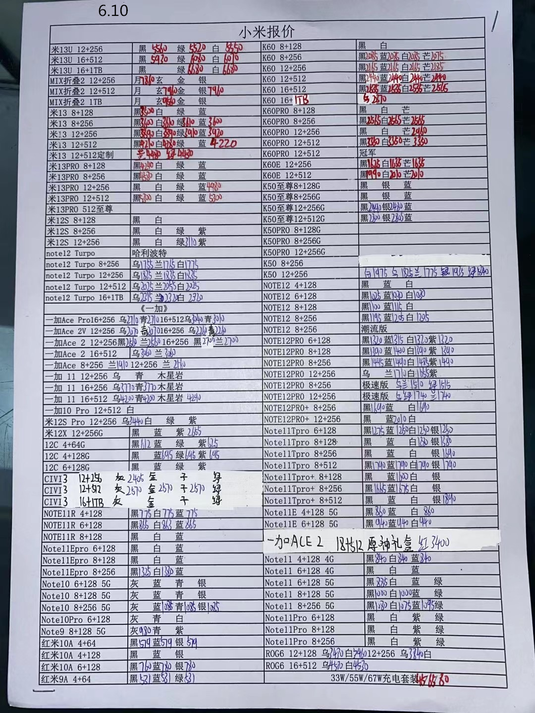 华强北苹果手机报价单,华强北二手手机报价单