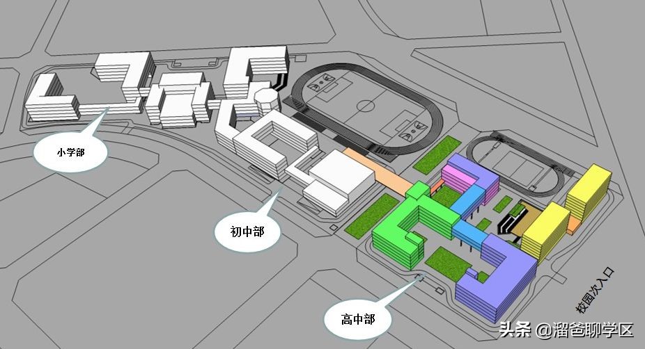 青羊新城与二八板块哪个更好,成都青羊区二八板块是哪些