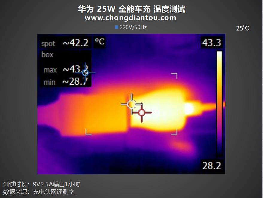 华为车载小钢炮充电器66w快充原装,华为充电器快充66w迷你版