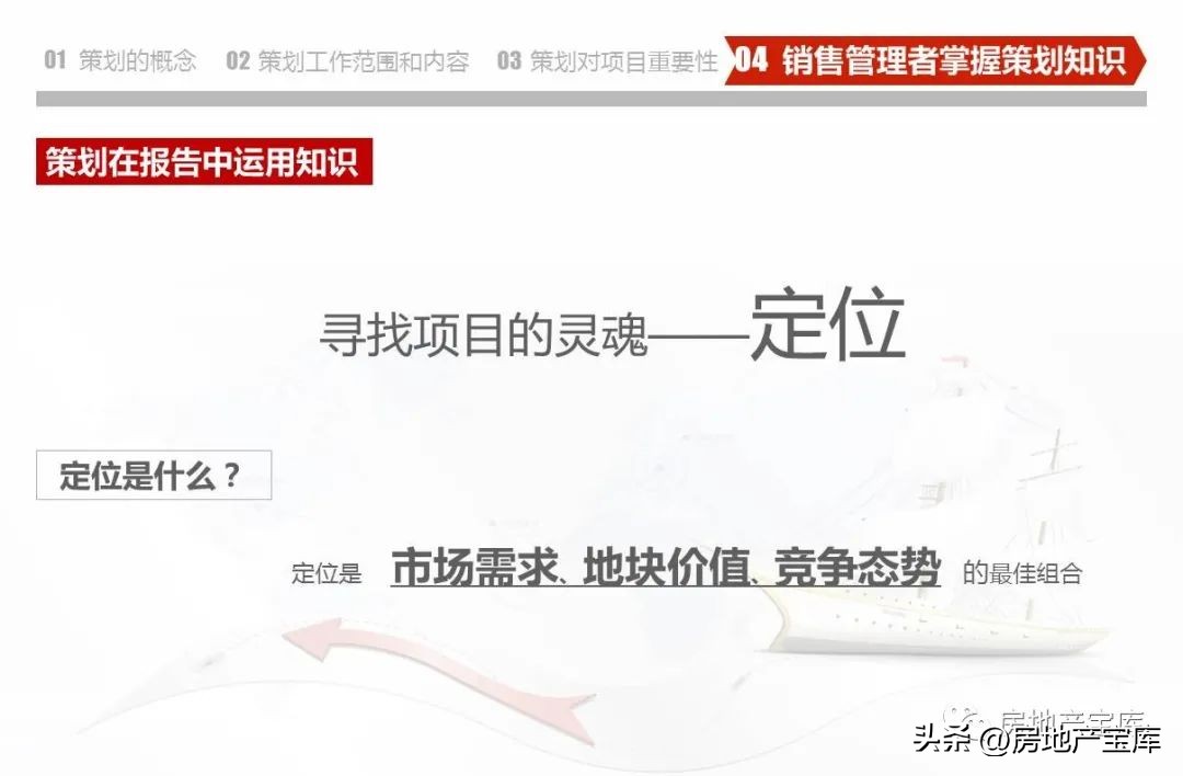 武汉德弘房地产营销策划,房地产营销策划是做什么