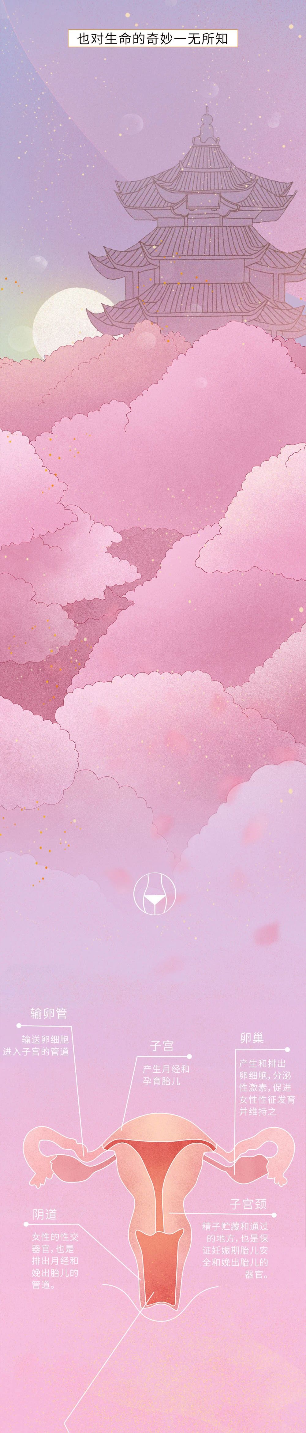 正确的爱是没有技巧的,正确爱自己是终身浪漫的开始