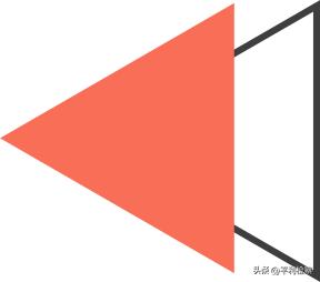 个人参保与灵活人员参保的区别,灵活就业人员社保参保流程