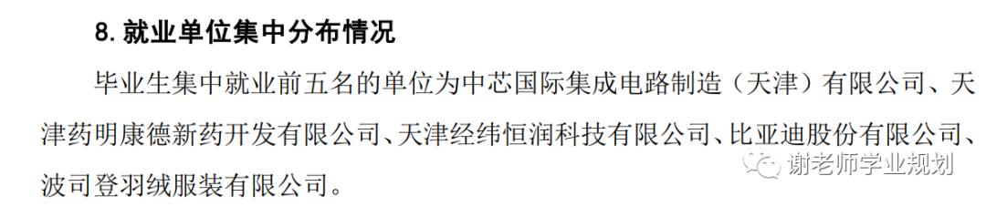 天津市各市高校分布图,天津市高校经费排名