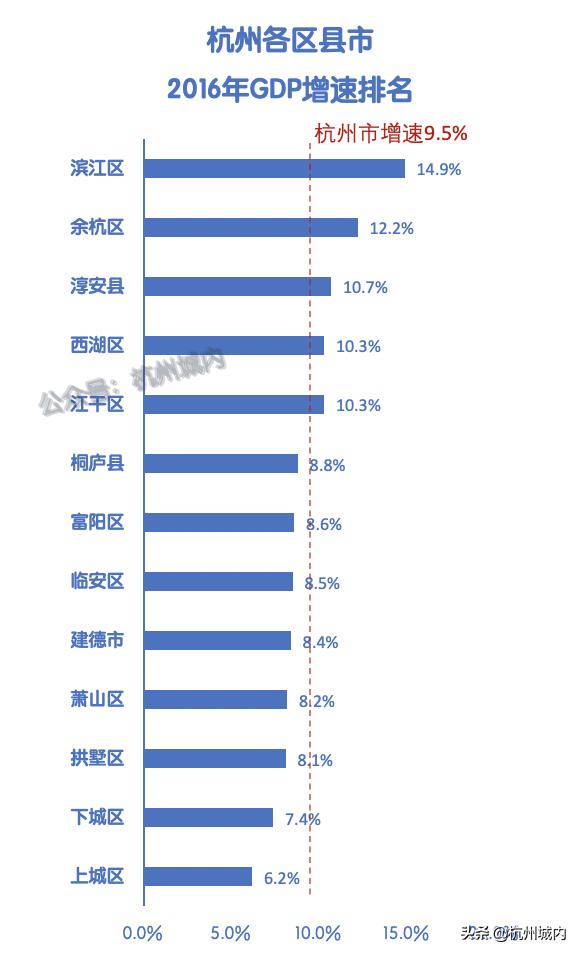 我眼中未来的城市,我眼中的未来科技城绘画