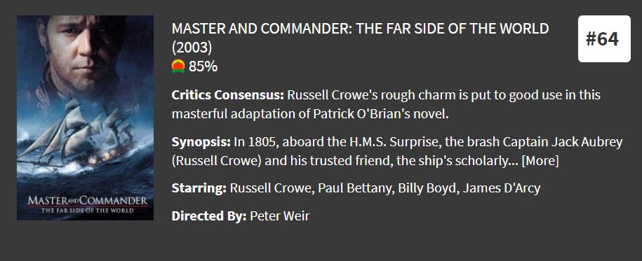 2020战争影片排名前十的电影,全球免费最好看的战争电影