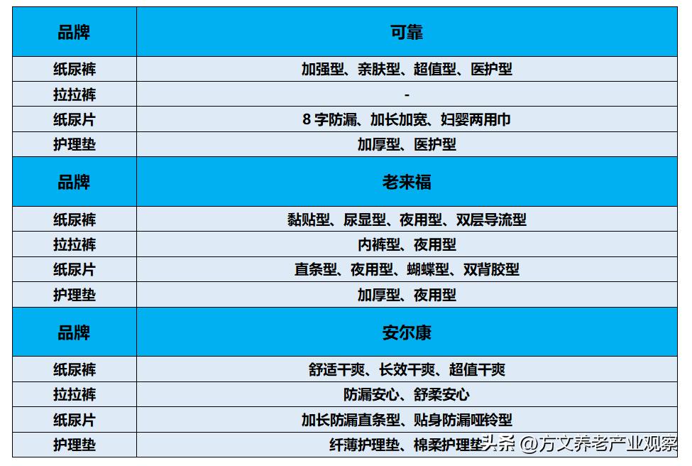 中日成人*禁失**用品全方位对比分析(上)