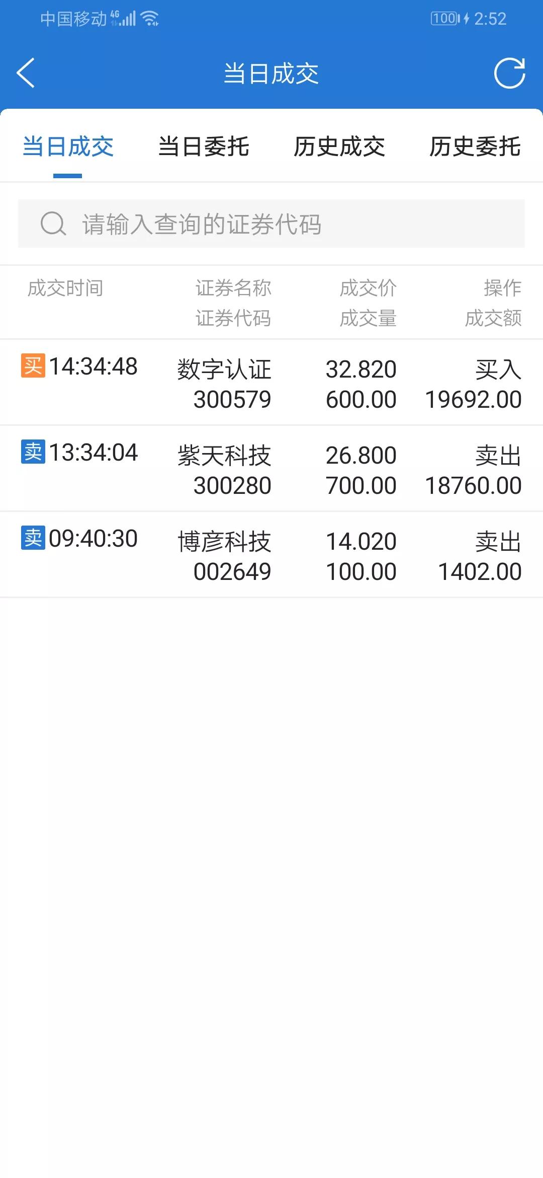 顶级长期目标财务自由第4天亏损5.5点浮亏1个点——方法验证中