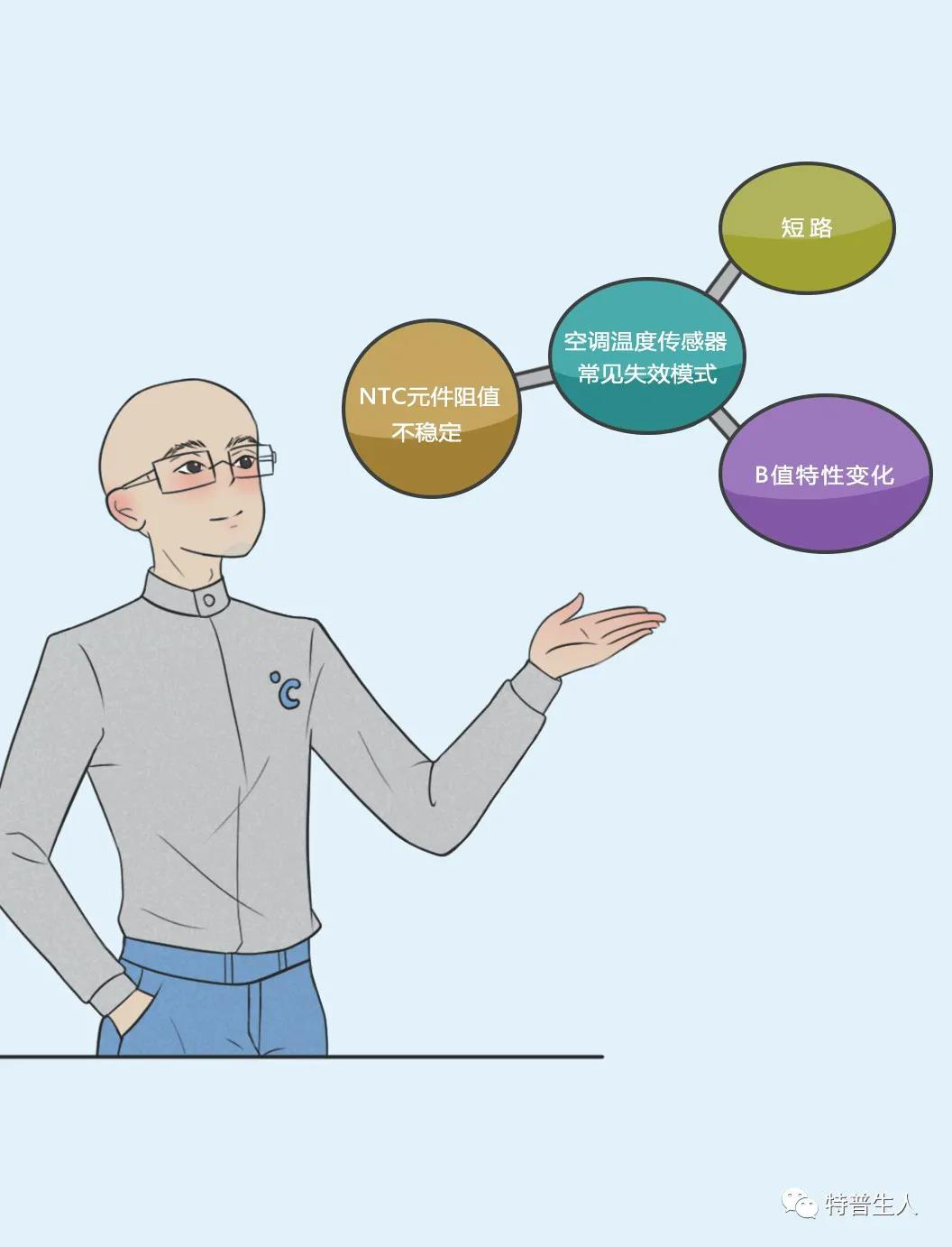 特普生插画解说：空调温度传感器坏了怎么办？