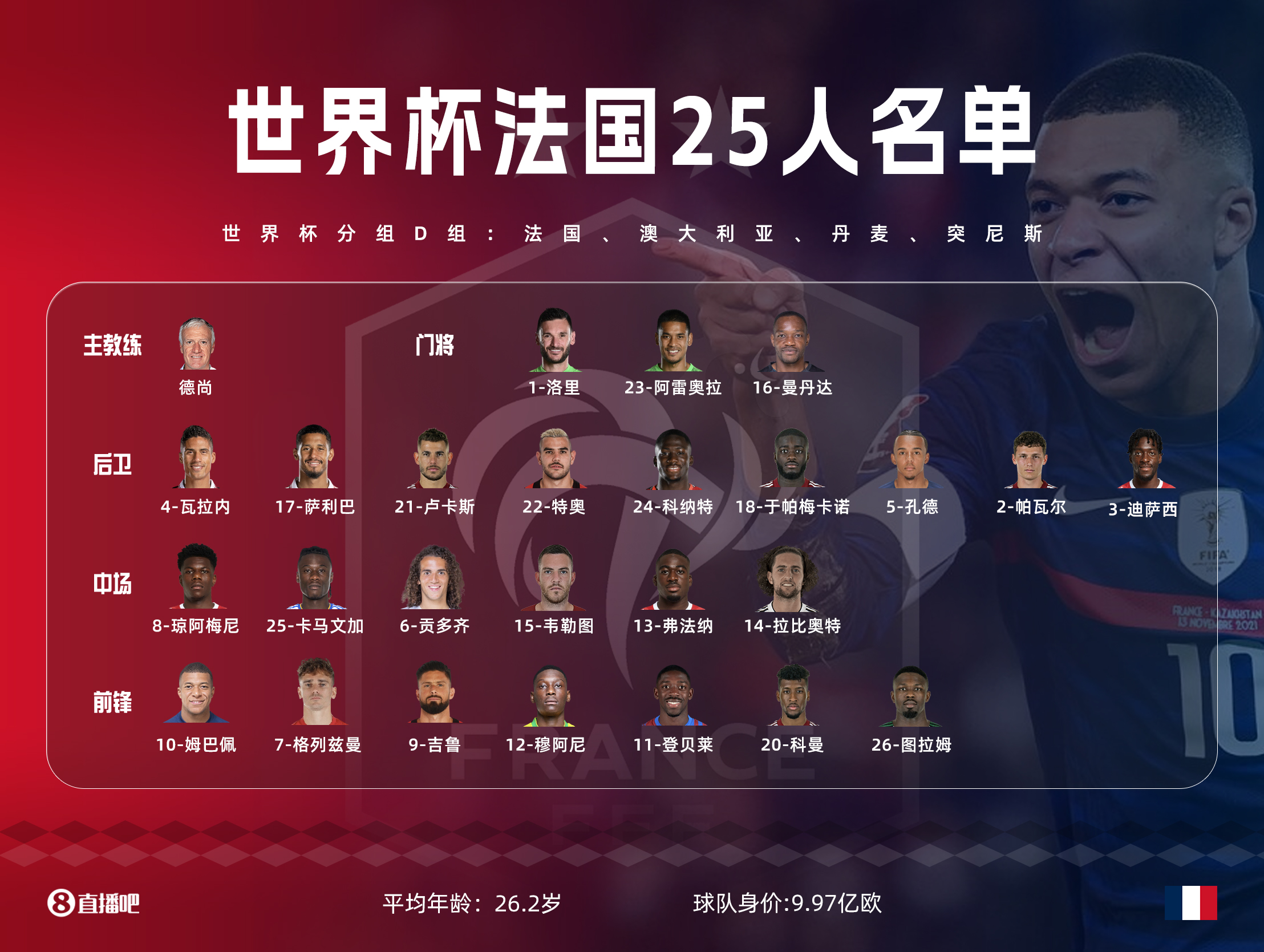 世界杯法国vs英格兰视频,2018年世界杯法国vs英格兰