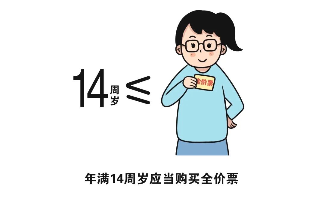 6周岁以上儿童票乘车需要啥证件,新规儿童票