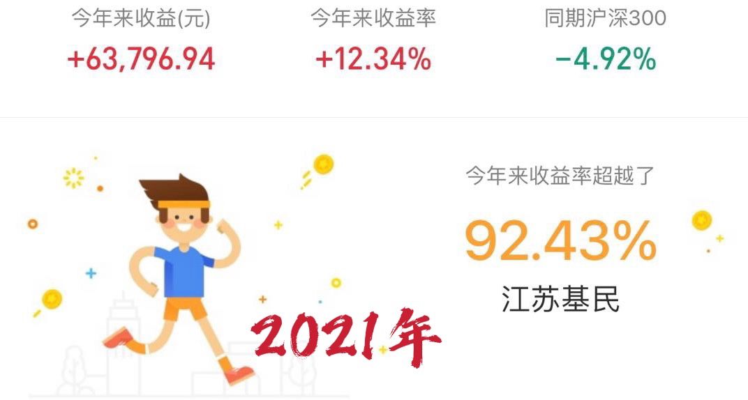 创业板走势受其他指数影响吗,创业板行情受上证指数影响吗
