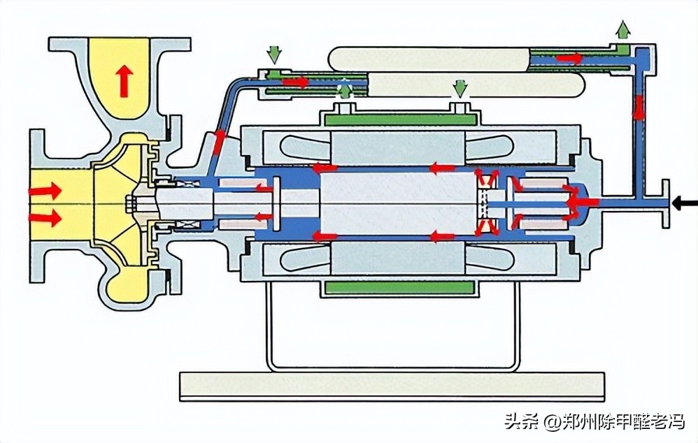 污水处理平板膜运行原理示意图,污水处理厂臭氧原理及注意事项
