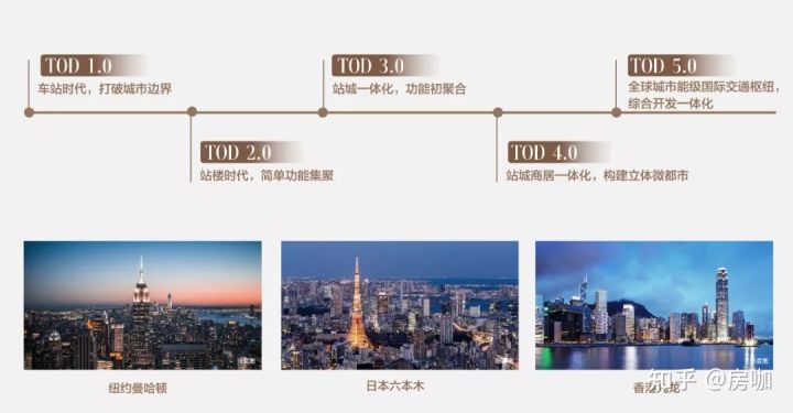 昆山轨道交通和未来昆山的发展,太仓轨道交通最新规划