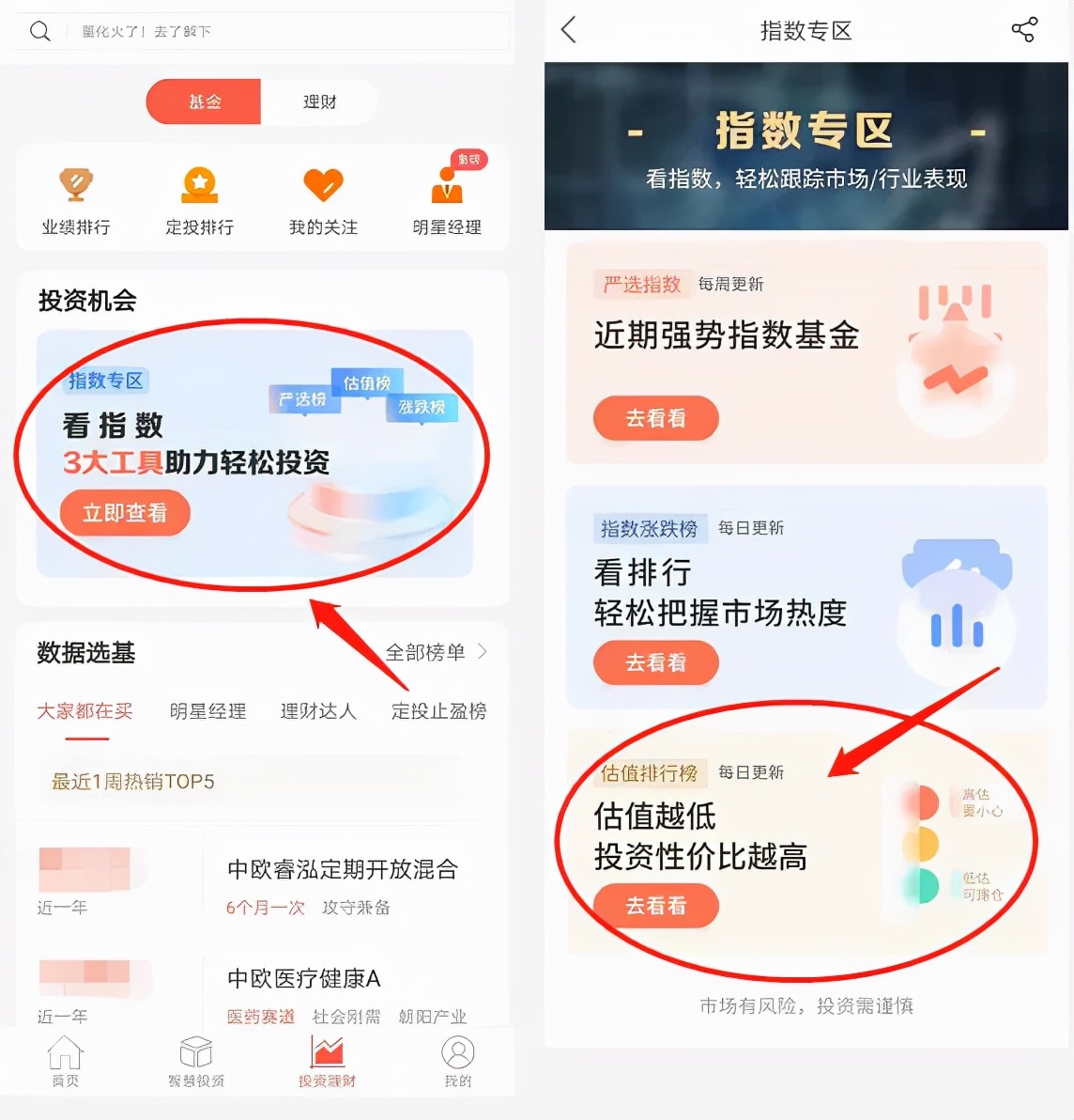 药明康德基金持仓变动,基金持仓变动大吗