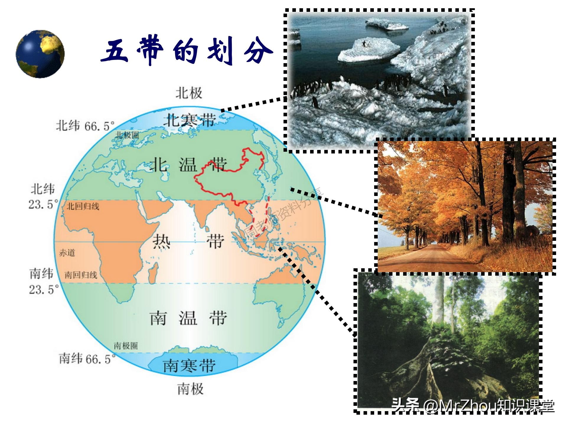 七年级上册地理笔记重点归纳,初一上册地理笔记大全可打印