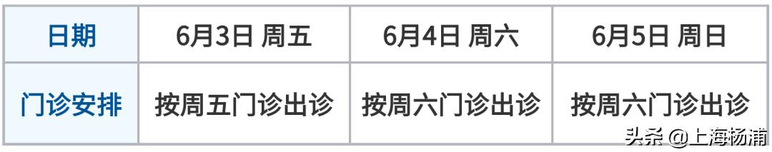 上海杨浦区中心医院晚上急诊,杨浦中医医院有星期天急诊吗