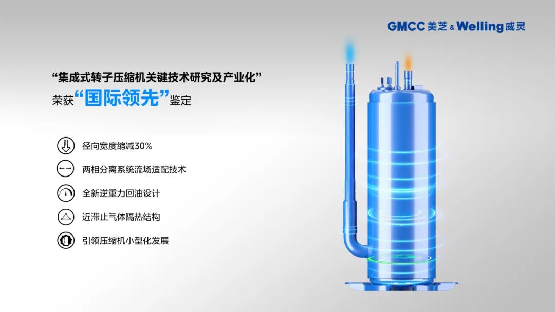 gmcc美芝集成式变频转子压缩机,科技引领世界健康造福人类