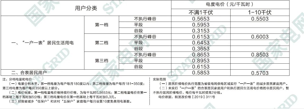 石墨烯地暖跟空气能地暖哪个节能,石墨烯电地暖好还是远红外地暖好