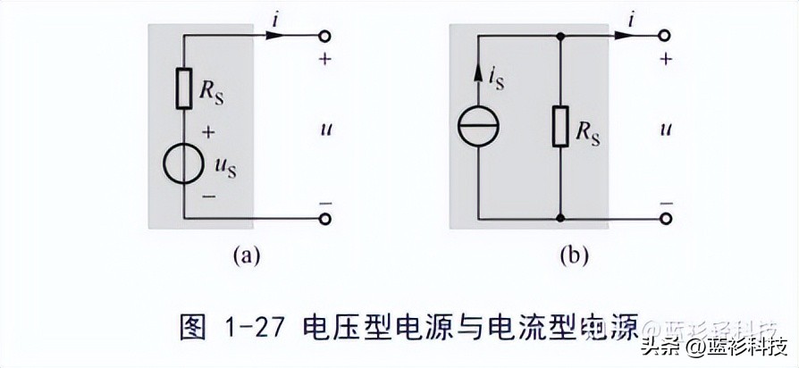 电视机静音电路工作原理分析教学,并联自激推挽式开关电源电路分析