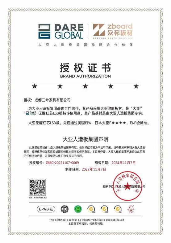 产品力的升级,产品力升级