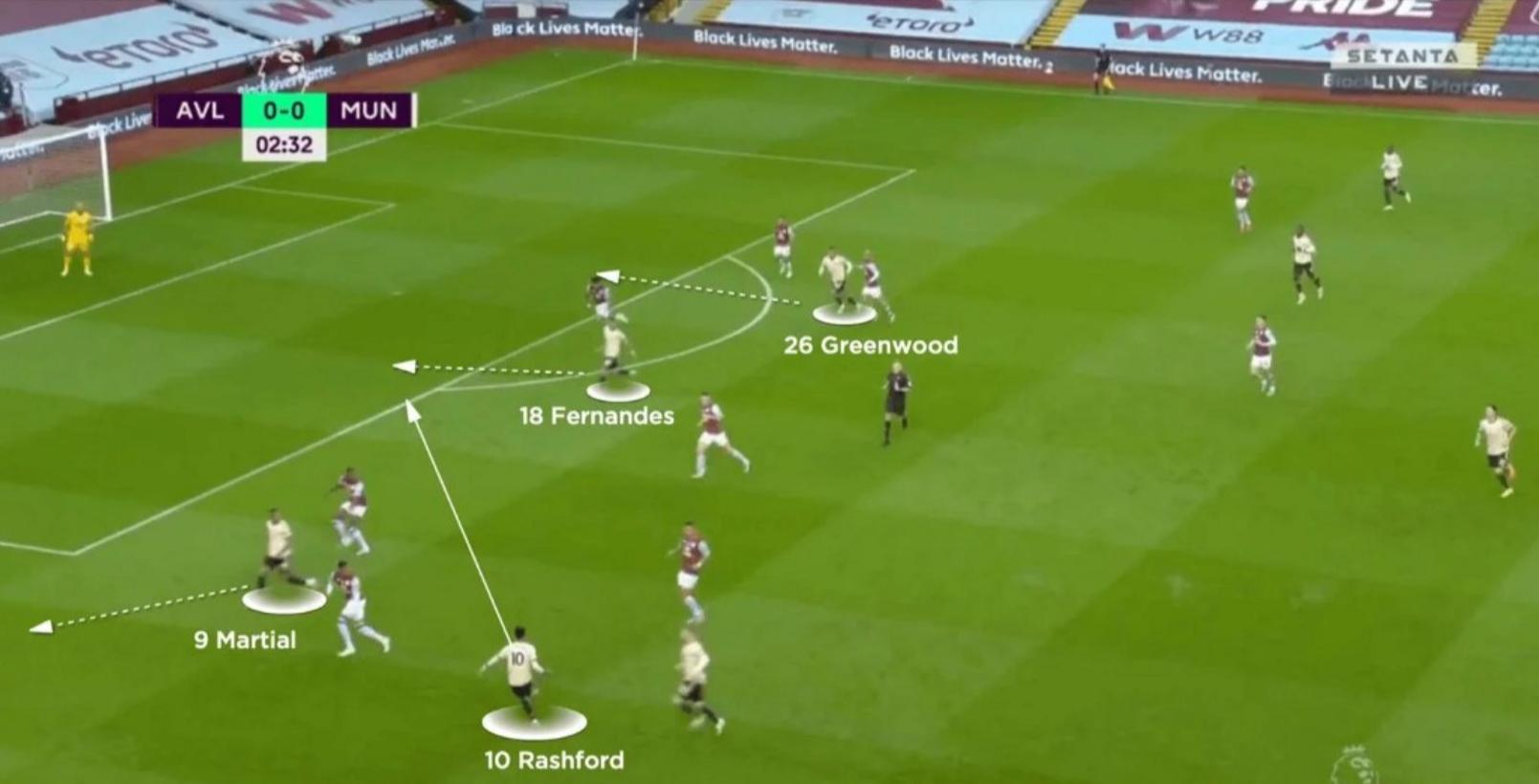 左路进攻应对防守,左路进攻不顺