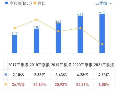 大博医疗产品深度分析,大博医疗股票分析