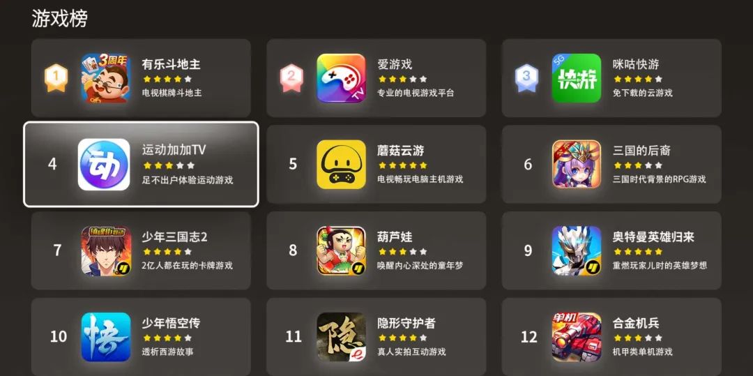 你家电视都玩转这些应用了？快进来看看