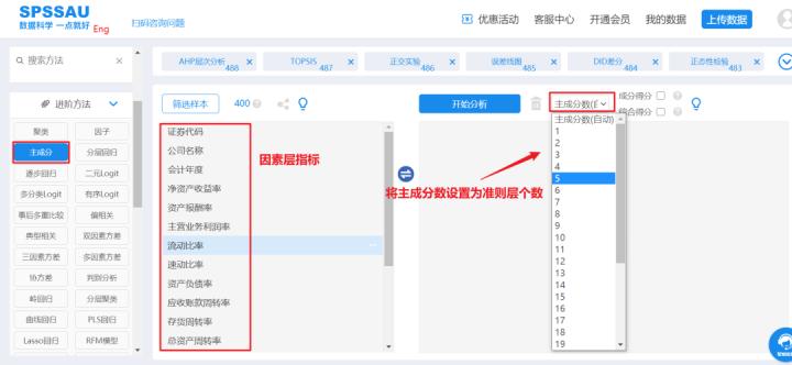 评价指标权重的方法,论文评价指标体系表格怎么制作