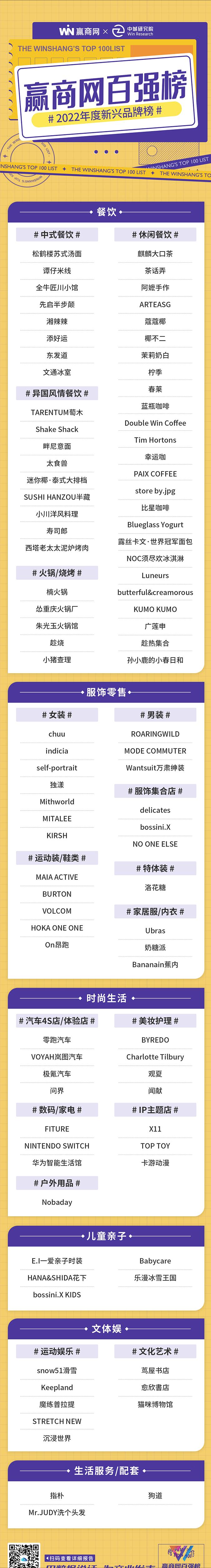 魔性颠覆、超级科技流、小众出奇，2022新兴品牌TOP100逆生长密码