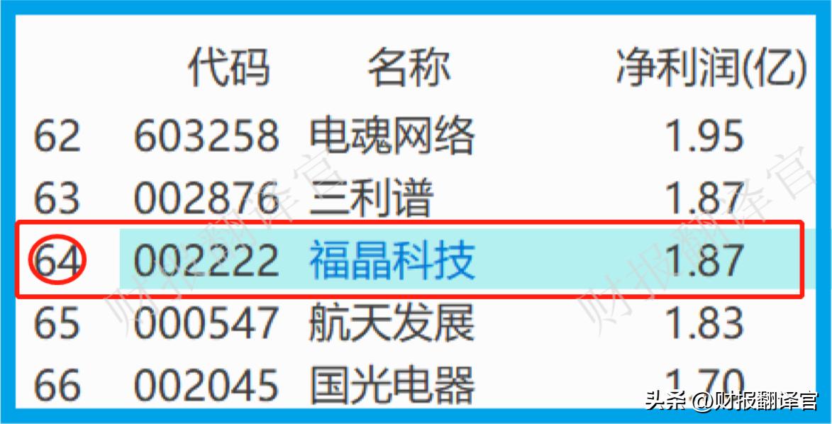 世界第一的光学晶体公司,占据世界第一的光学晶体公司