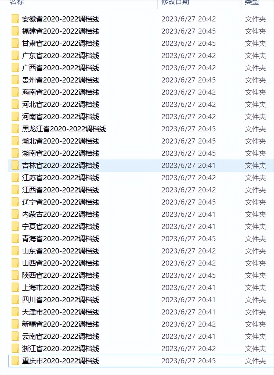 志愿填报如何预估录取分数线,2023高考报志愿高校分数线怎么看