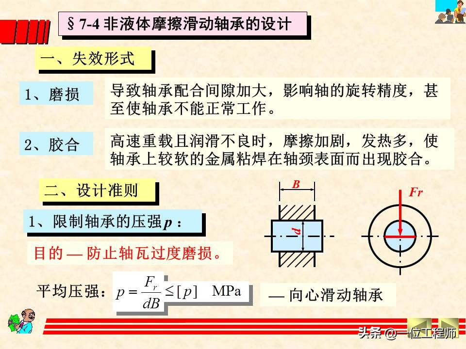 轴承类型选择的基本原则和方法,轴承选型技巧讲解