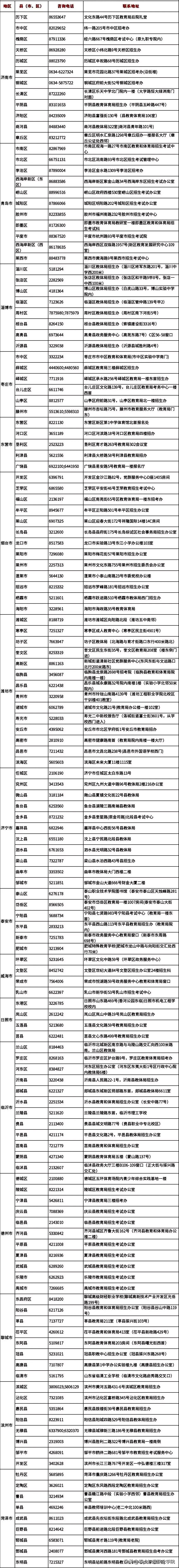 山东省2023年普通高考网上报名,山东省2023年高考选科要求