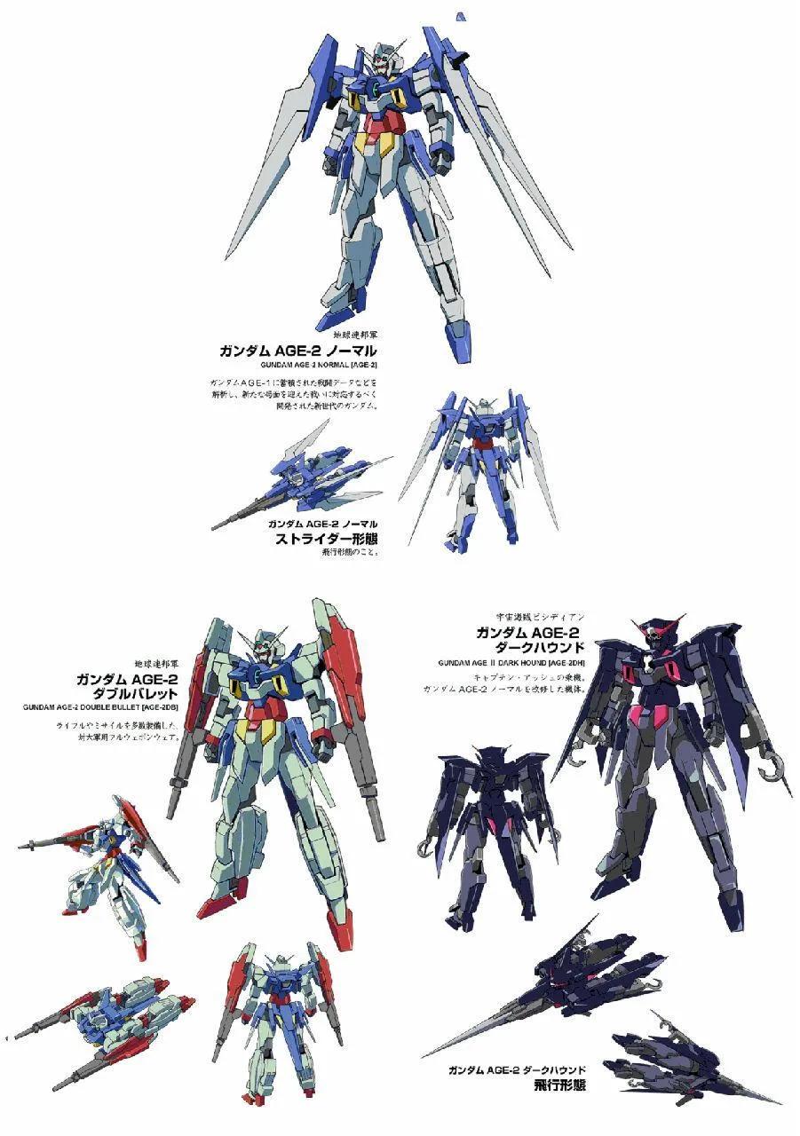 机动战士高达age的全部高达介绍,机动战士高达age一口气看完