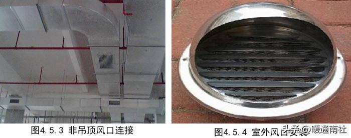 通风与空调工程细部节点做法,施工项目通风工程创优方案