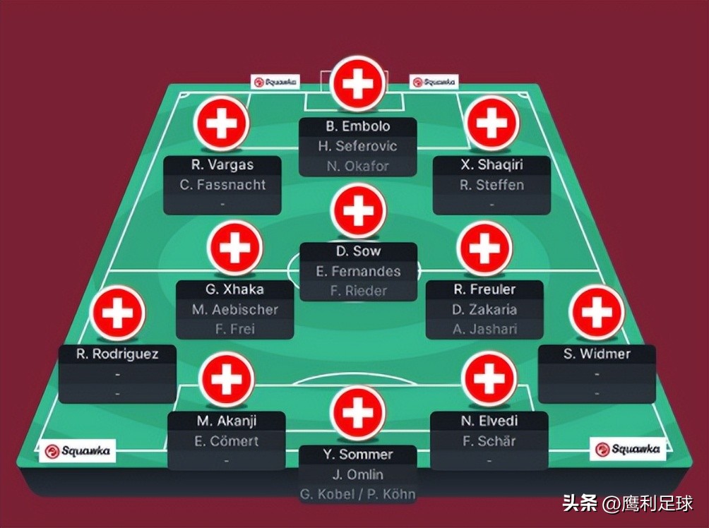 2022卡塔尔世界杯赛程高清图表格,2022卡塔尔世界杯赛程表前16名