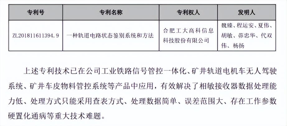 科创板周评完整视频,科创板周评视频