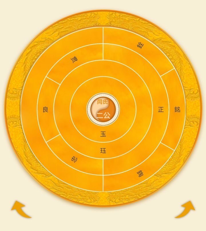 路氏祠堂,林州市路家岭路氏族谱字辈